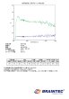 画像3: アウトレット特価！SPグリーンメタル60(65％) 　５０ｃｍ幅 x 長さ切売 (3)