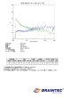 画像3: スパッタシルバー50　1m幅 x 30mロール箱売　 #SP-MSV 50 40 Roll# (3)