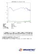 画像3: スパッタシルバー05（マジックミラー） 1.5m幅 x 長さ切売 ※大型商品 同梱不可 沖縄代引き不可 (3)