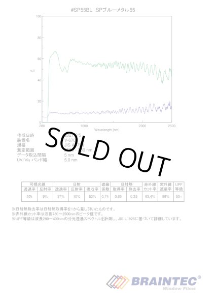 画像3: SPブルーメタル55(55%)  1m幅x30mロール箱売 【スモークフィルム】 #SP55BL40 Roll 青# (3)