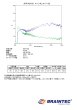 画像3: スパッタシルバー35（マジックミラー）50cm幅 x 30mロール箱売　 #SP-MSV3520 Roll# (3)