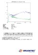 画像3: スパッタシルバー35（マジックミラー） 1.5m幅 x 30mロール箱売 【カーフィルム　ミラーフィルム】 ※大型商品 同梱不可 沖縄代引き不可※ #SP-MSV3560 Roll# (3)