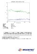 画像3: SPクリスタルモーヴ55(55％) 50cm幅x長さ切売 (3)