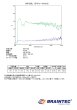 画像3: SPブルーメタル55(55％)  ５０ｃｍ幅 x 長さ１ｍ単位切売　【スモークフィルム】 #SP55BL20C 青# (3)