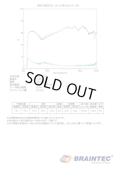 画像3: スパッタシルバー15(マジックミラー) 1m幅 x 30mロール箱売  #SP-MSV1540 Roll# (3)