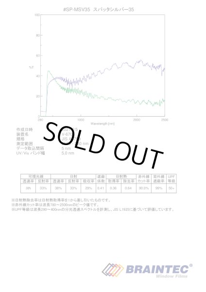 画像3: スパッタシルバー35（マジックミラー）1m幅 x 30mロール箱売　 #SP-MSV3540 Roll# (3)