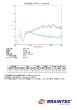 画像3: ALグリーンメタル25(25%)  50cm幅x30mロール箱売  #緑AL25GN20 Roll # (3)