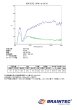 画像3: SPターコイズ15(18％) 　 1ｍ幅 x 長さ１ｍ単位切売　【スモークフィルム】 #SP15TQ40C# (3)