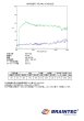 画像3: ALブロンズメタル58(60%)  1m幅x30mロール箱売  #茶AL58BR40 Roll # (3)