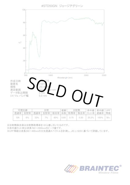 画像3: ジョージアグリーン（53％） １ｍ幅x30mロール箱売【カラーフィルム】 #緑STD50GN40 Roll # (3)