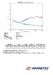 画像3: アウトレット特価！ シルバーミラー35　 50cm幅 x 30mロール箱売  #MSV3520 Roll# (3)