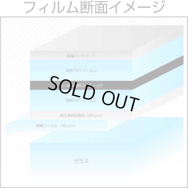 画像2: IR断熱ブラック02(2%) 50cm幅 x 30mロール箱売 【ダークブラックフィルム】 #IR-CBK0220 Roll# (2)