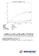 画像2: IR断熱スモーク05（5％）　1m幅 x 長さ1m単位切売　【ダークスモークフィルム】 #IR-CBK0540C# (2)