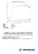 画像3: プロ・スモーク15（15％）1080mm幅 x 30mロール箱売　#PRO-BK1542.5 Roll# (3)