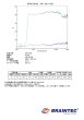 画像3: プロ・スモーク05（5％）　1.5ｍ幅 x 長さ切売 ※大型商品 同梱不可※ (3)