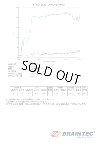 画像3: プロ・スモーク30（30％）　1.5m幅 x 長さ1m単位切売　【原着スモークフィルム】　※大型商品 同梱不可 沖縄代引き不可※ #PRO-BK3060C# (3)