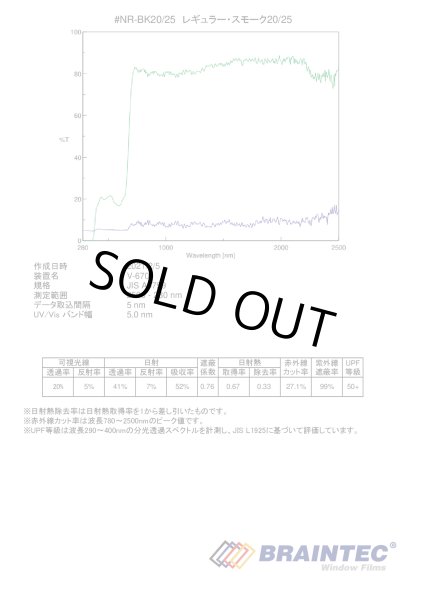 画像3: Newレギュラー・スモーク20（20％）１ｍ幅x長さ１ｍ単位切売 #NR-BK 20 40C# (3)
