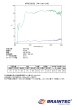 画像3: プロ・スモーク50（47％）50cm幅 x 長さ切売　【ライトスモーク　原着スモークフィルム】 (3)