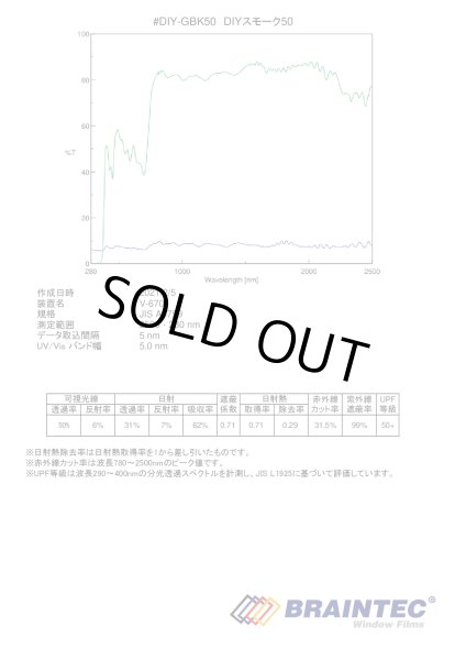 画像2: DIYスモーク50(50%)50cm幅 x 長さ1m単位切売 DIY向けスモーク #DIY-GBK5020C# (2)