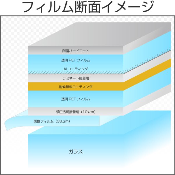 画像2: Braintec ALゴールド30(35％) 　1m幅x30mロール箱売　 #金AL30GD40 Roll # (2)