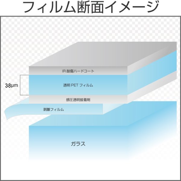 画像2: Braintec IRモアクリア93 IR超高透明断熱フィルム(93%) 1m幅 x 30mロール箱売  #IR-93MoreCL40 Roll# (2)