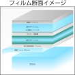 画像2: ALグリーンメタル35(35％) １ｍ幅x30mロール箱売　【カラーフィルム】 #AL35GN40 Roll 緑# (2)