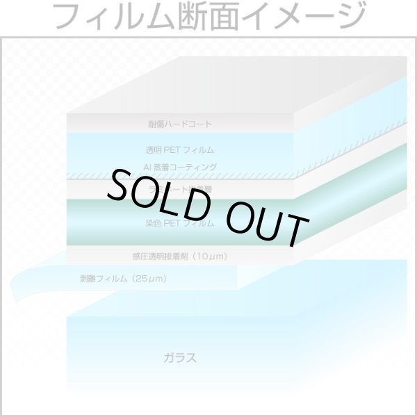 ALグリーンメタル35(35％) １ｍ幅x30mロール箱売 【カラーフィルム