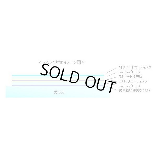 画像3: USAフィルム インフィニティー50（ハーフミラー53％） 1m幅×長さ1m単位切売 【カーフィルム】 #INF5040C# (3)