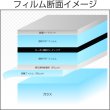 画像2: 特価販売中　IR断熱ブラック02（2％）　５０ｃｍ幅 x 長さ１ｍ単位切売　【ダークブラックフィルム】 #IR-CBK0220C# (2)