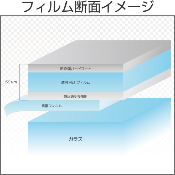 画像2: IR透明断熱80(80%)　50cm幅 x 30mロール箱売　#IR-80CL20(015/015) Roll# (2)
