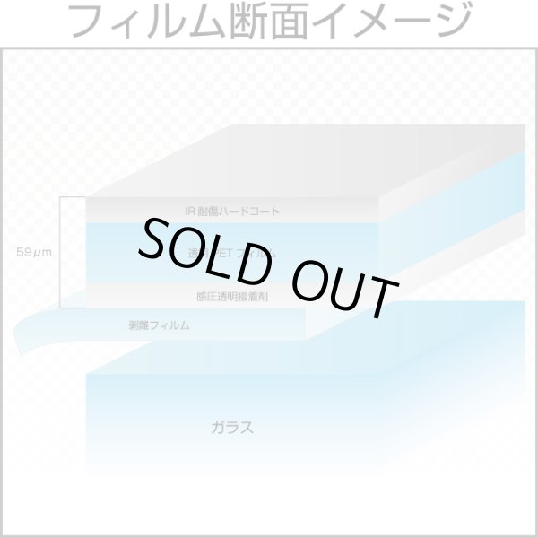 画像2: IR透明断熱80(80%)　１ｍ幅 x 30mロール箱売　#IR-80CL40[010/015] Roll# (2)