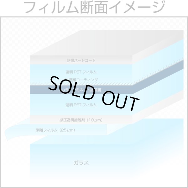 画像2: ミラーブルー15  50cm幅 x 30mロール箱売 【カラーフィルム ブルーフィルム】 #MBL1520 Roll# (2)