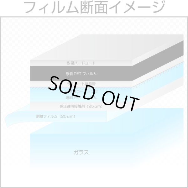 画像2: ブラックパール05(4%)50cm幅 x 30mロール箱売【カーフィルム】 #P-BKP0520 Roll# (2)