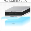 画像2: プロ・スモーク15（15％）1.5m幅 x 長さ1m単位切売【原着スモークフィルム】　※大型商品 同梱不可 沖縄代引き不可※ #PRO-BK1560C# (2)