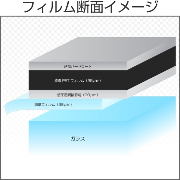画像2: Braintec プロ・スモーク10(11%)1.5m幅 x 30mロール箱売 ※大型商品 同梱不可※ #PRO-NBK10 60 Roll# (2)