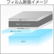 画像2: プロ・スモーク50（47％）50cm幅 x 長さ切売　【ライトスモーク　原着スモークフィルム】 (2)