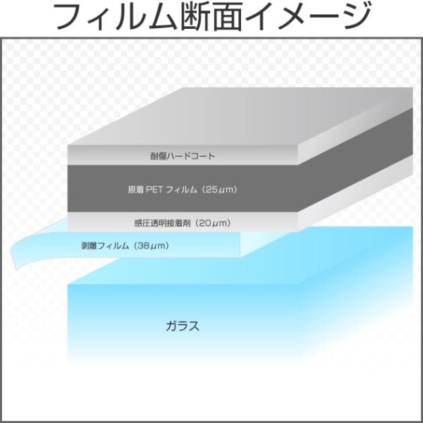 画像2: プロ・スモーク50（47％）50cm幅 x 長さ切売　【ライトスモーク　原着スモークフィルム】 (2)