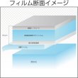 画像2: 特価販売中　飛散防止ＵＶクリア50 ガラスフィルム　　１ｍ幅x30mロール箱売　【飛散防止フィルム　ＵＶカットフィルム】 (2)