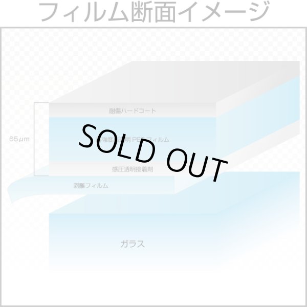 画像2: 特価販売中　飛散防止ＵＶクリア50 ガラスフィルム　1060mm幅x30mロール箱売　【飛散防止フィルム　ＵＶカットフィルム】 #SF2CL42 Roll# (2)