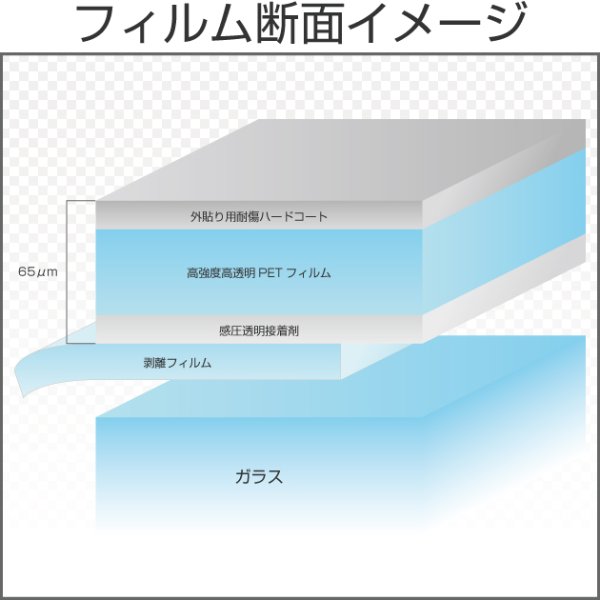 画像2: 外貼り ＵＶクリア50W ガラスフィルム（内貼り可） 65μｍ 1.5m幅x30mロール箱売【飛散防止フィルム　外貼りフィルム】　※大型商品 同梱不可 沖縄代引き不可※ #SF2CLW60 Roll# (2)