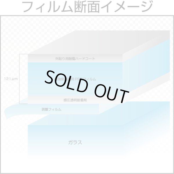 画像2: 外貼り UVクリア100W ガラスフィルム(内貼り可)121μm 1.5m幅x30mロール箱売【超飛散防止フィルム 外貼りフィルム】※大型商品 同梱不可 沖縄代引き不可※ #SF4CLW60 Roll# (2)