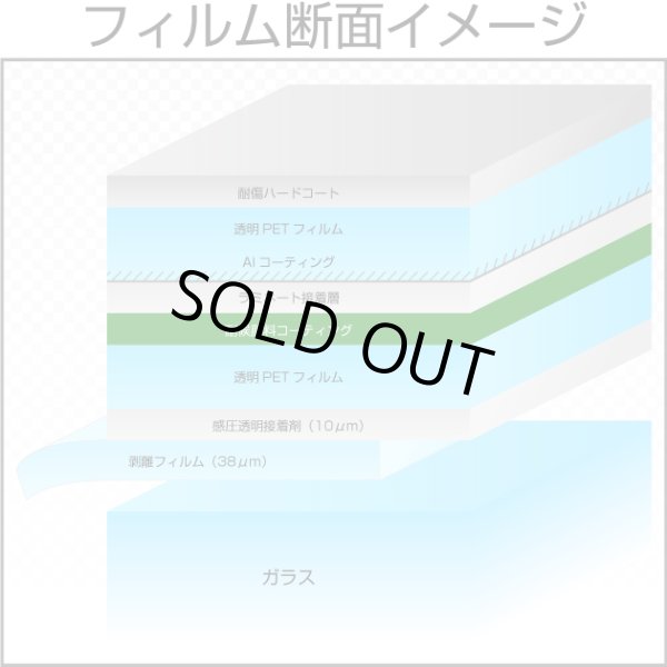 画像2: SPグリーン15(18%) 50cm幅x30mロール箱売 【スモークフィルム】 #SP15GN20 Roll 緑# (2)