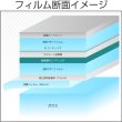 画像2: SPターコイズ15(18％) 　 1ｍ幅 x 長さ１ｍ単位切売　【スモークフィルム】 #SP15TQ40C# (2)