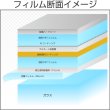 画像2: SPゴールド30(27％) 　 ５０ｃｍ幅 x 長さ１ｍ単位切売　【スモークフィルム】 #SP30GD20C 金# (2)