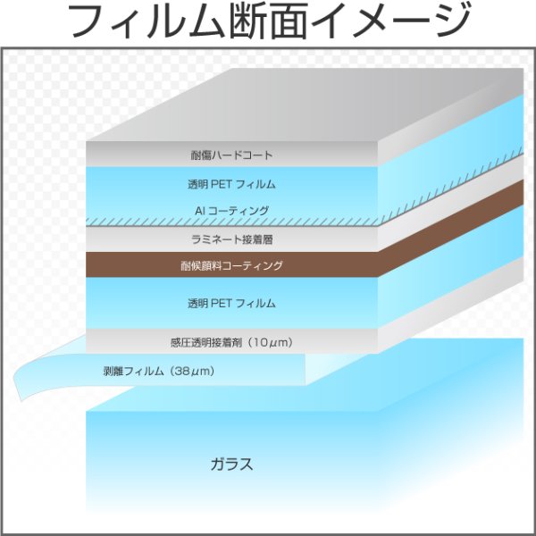 画像2: ALブロンズメタル10(10%)  1m幅 x 30mロール箱売【窓ガラスフィルム】#茶AL10BR40 Roll # (2)