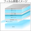 画像2: SPブルーメタル55(55％)  1ｍ幅 x 長さ１ｍ単位切売　【スモークフィルム】 #SP55BL40C 青# (2)