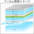 画像2: ALグリーンメタル25(25%)　 1.5m幅 x 長さ1m単位切売 【窓ガラスフィルム】※大型商品 同梱不可 沖縄代引き不可※  #AL25GN60C 緑# (2)