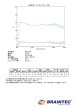 画像5: USAフィルム インフィニティー50（ハーフミラー53％） 1m幅×30mロール箱売 【カーフィルム】 #INF5040 Roll# (5)