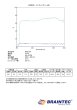 画像2: USAフィルム インフィニティー65（スパッタ65％） 1.5m幅×30mロール箱売 【カーフィルム】　※大型商品 同梱不可 沖縄代引き不可※ #INF6560 Roll# (2)