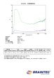 画像2: IR透明断熱85(86%)　1.5m幅 x 長さ1ｍ単位切売　 ※大型商品 同梱不可 沖縄代引き不可※ #IR-85CL60C# (2)